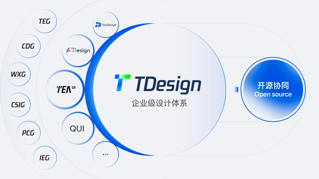 TDesign